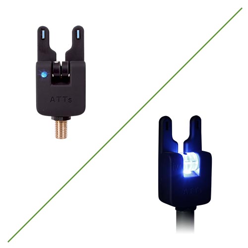 ATTs to ATTsi Conversion