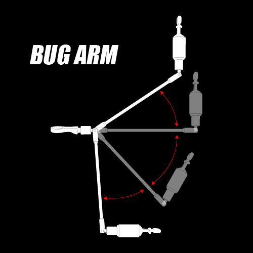 Bug Bobbin Arms - Image 3
