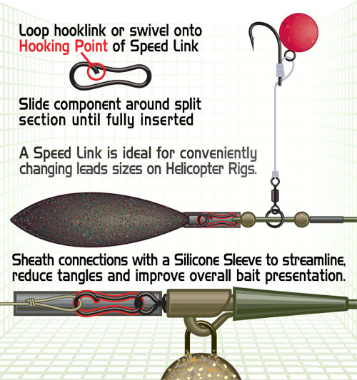 Covert Speed Links - Image 3