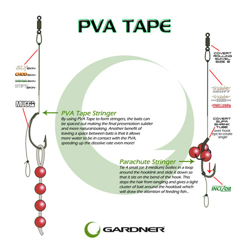 PVA Tape - Image 3