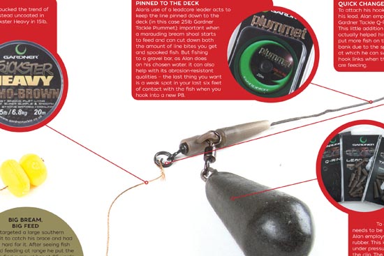 The Rig That Did It – Alan Stagg